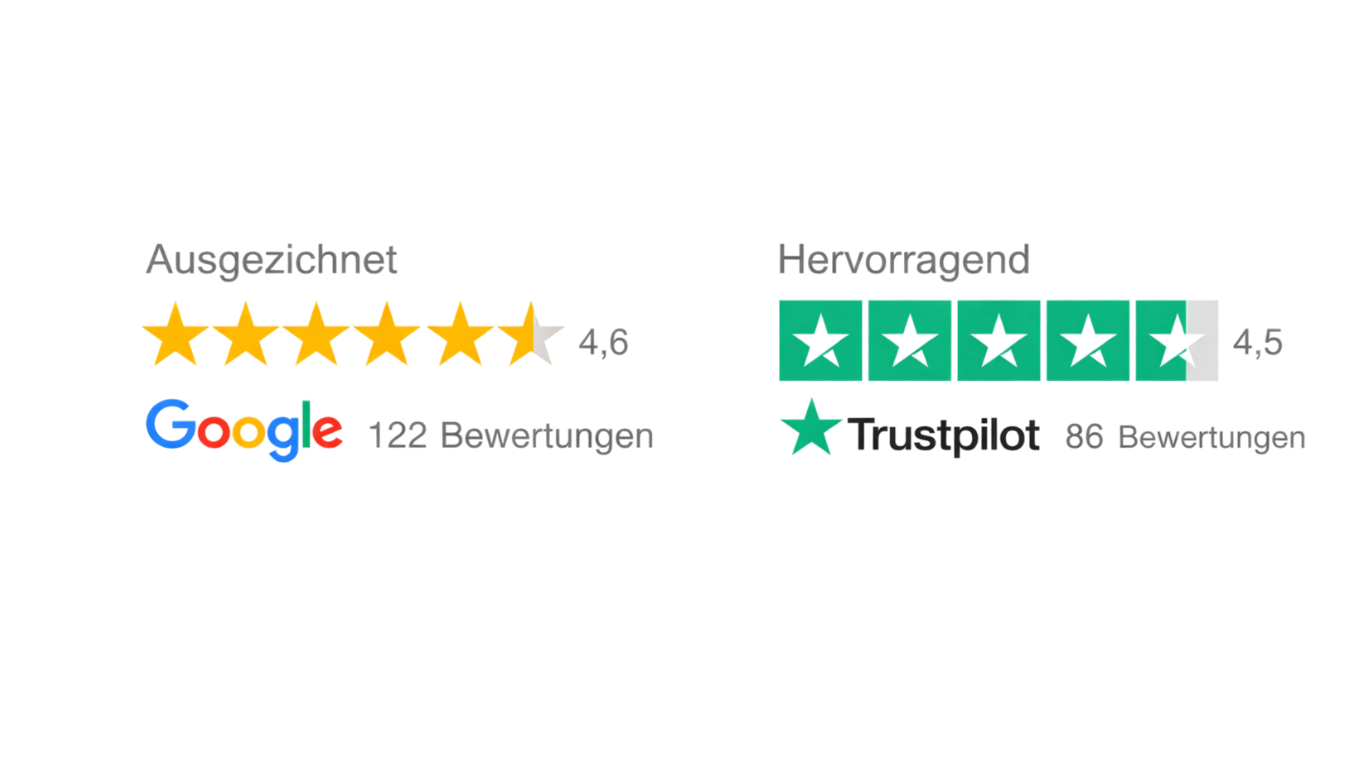 Google Bewertungen und Trustpilot Bewertungen für Poolreinigung Ottakring