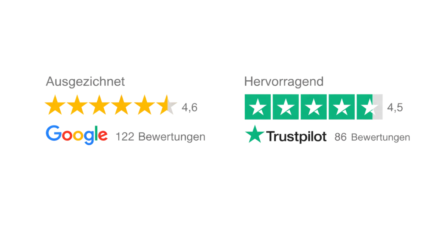 Google Bewertungen und Trustpilot Bewertungen für Skimmer Reparatur Wien